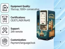 Robot Ice Cream Vending Machine Supplier Comparison: What to Ask and How to Evaluate Vendors